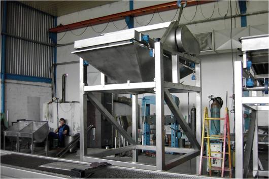 Picture of sector Food Machinery